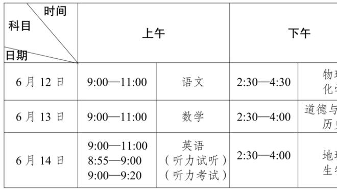 关键时刻：独行侠胜率最高 掘金命中率最高 奇才最拉