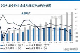 今日火箭迎战森林狼 伊森、狄龙-布鲁克斯将因伤缺战